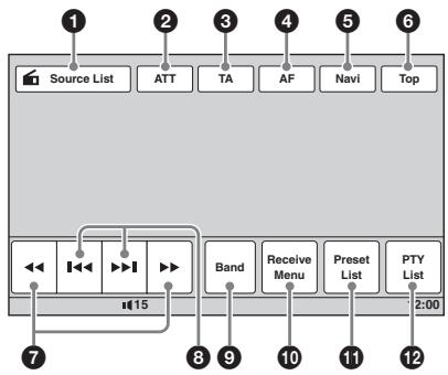 SONY XNV-L77BT TOMTOM - Bedieningselementen voor ontvangst - 1
