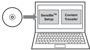SONY XNV-L77BT TOMTOM - Installation de « SensMe™ Setup » et de « Content Transfer » sur votre ordinateur - 1