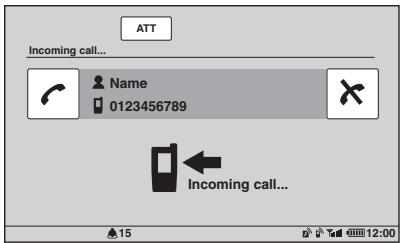 SONY XNV-L77BT TOMTOM - Gesprekken ontvangen - 1