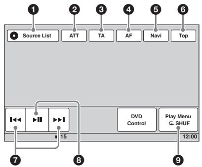 SONY XNV-L77BT TOMTOM - Bedienelemente für die Wiedergabe - 1