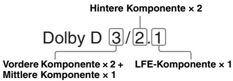 SONY XNV-L77BT TOMTOM - Bei der DVD-Wiedergabe - 2