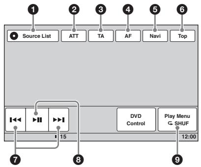 SONY XNV-L77BT TOMTOM - Bedieningselementen voor aftspelen - 1