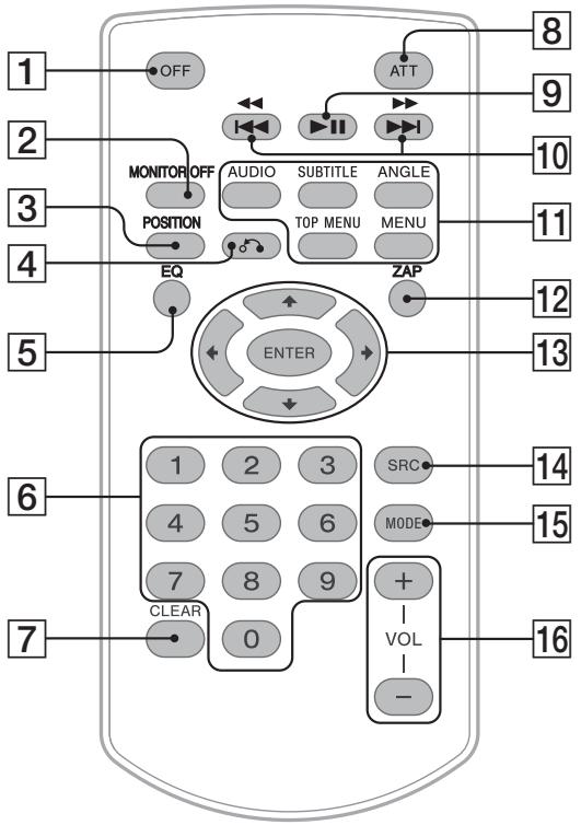 SONY XNV-L77BT TOMTOM - Listedesources： - 2