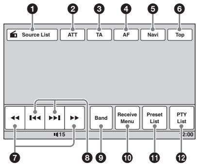 SONY XNV-L77BT TOMTOM - Commandes de la réception - 1
