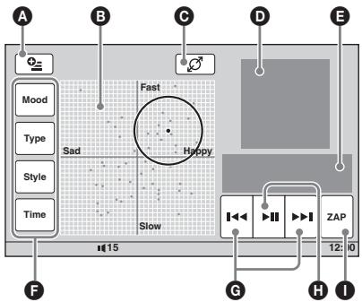 SONY XNV-L77BT TOMTOM - Commandes et indications pendant la lecture « SensMe™ mood » - 1