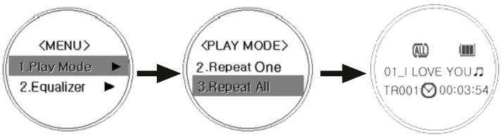 NGS MPX - Réglage de la répétition de pistes - 1