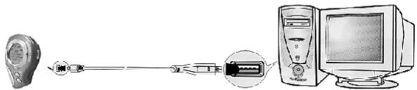 NGS MPX - Connexion au PC - 1