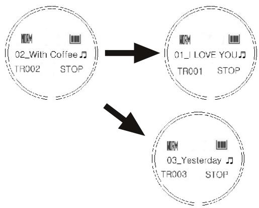 NGS MPX - Pour chercher un fichier précis en mode stop - 1