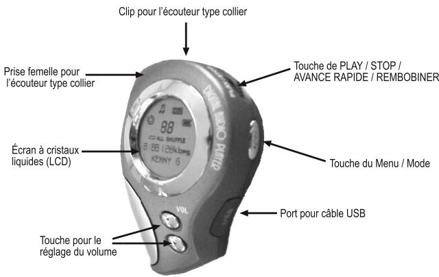 NGS MPX - Nom des Parties - 1