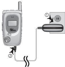 AUDIOVOX CMD-8910 - Branchement à une prise électrique - 1