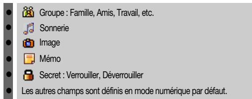 AUDIOVOX CMD-8910 - Mise en mémoire d'un numéro de téléphone - 1
