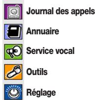 AUDIOVOX CMD-8910 - Accès au MENU - 2