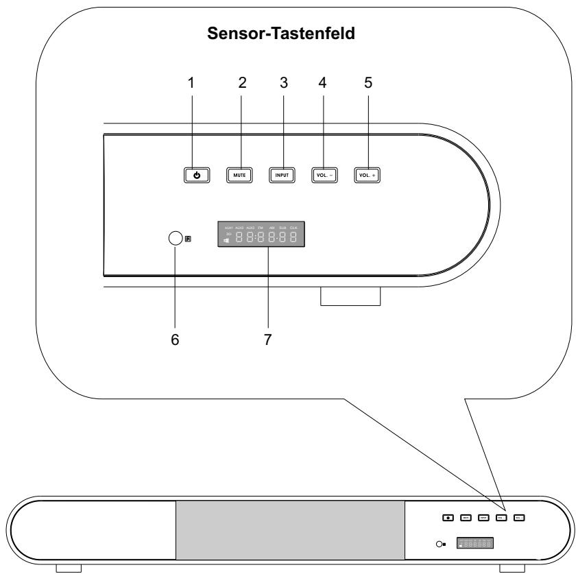 AUDIOVOX FTS 100 - VORDERSEITE - 1