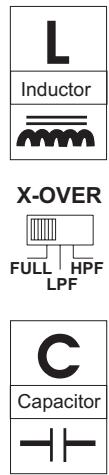 AUDIOVOX POWER AMPLIFIERS 1050 - Power 400/880 - 3