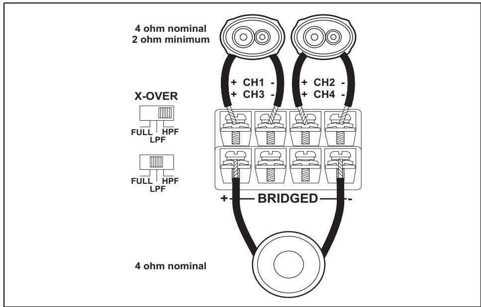 AUDIOVOX POWER AMPLIFIERS 1050 - Deux haut parleurs et un caisson de basse ponté - 1