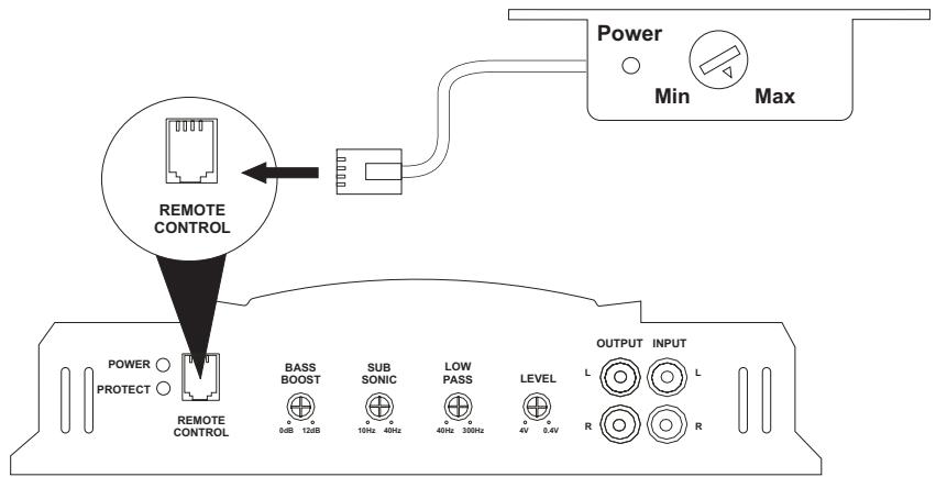AUDIOVOX POWER AMPLIFIERS 1050 - Remote Input Level Control - 1