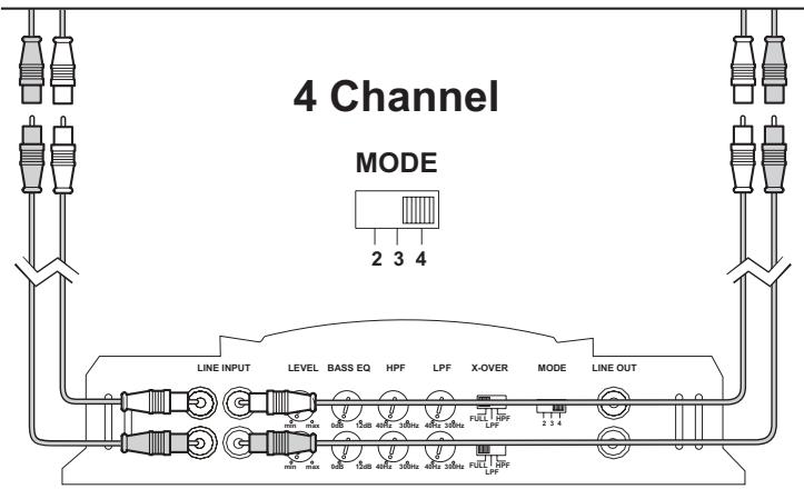 AUDIOVOX POWER AMPLIFIERS 1050 - Power 760/920 - 3