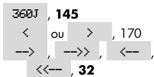 HP 17BII+ - Caractères spéciaux - 1