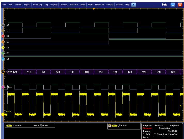 TEKTRONIX DPO5204 - Technologie à phosphore numérique - 1