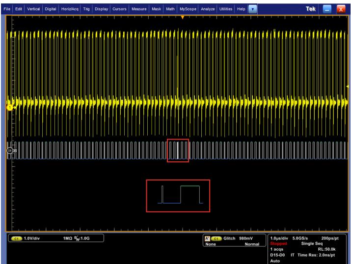 TEKTRONIX DPO5204 - Codage couleur du signal numérique affiché - 1