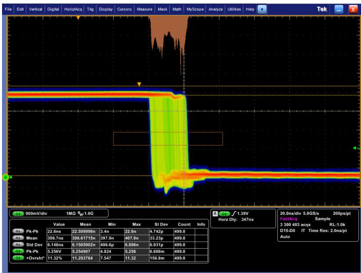 TEKTRONIX DPO5204 - Recherche - 1