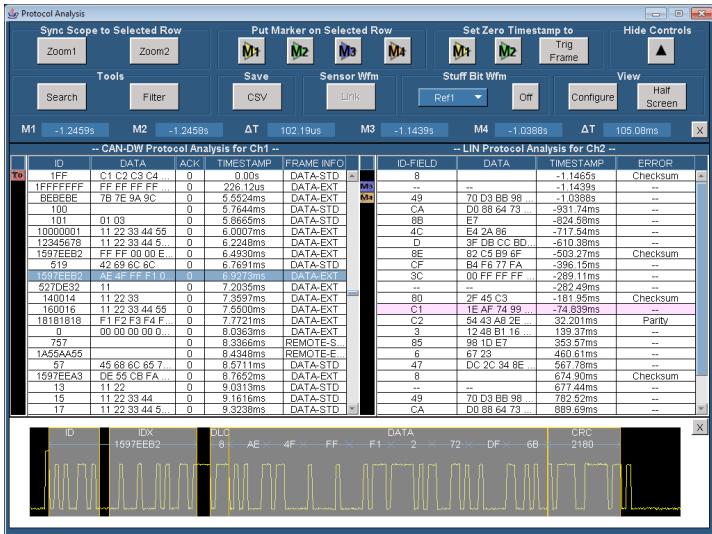 TEKTRONIX DPO5204 - Décodage par bus - 1