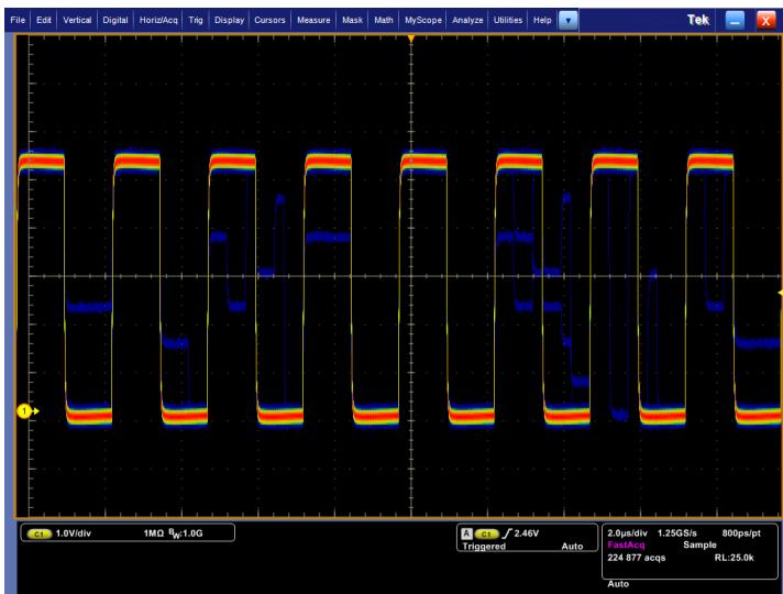 TEKTRONIX DPO5204 - Analyse spécifique des technologies (en option) - 1