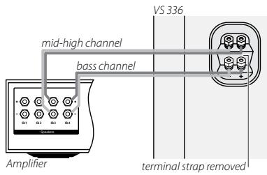 BOSTON ACOUSTICS VS 325C - Bi-amplifying - 1