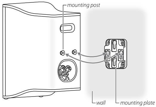 BOSTON ACOUSTICS VS 325C - Wall-Mounting - 1