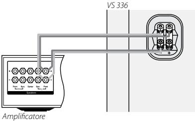 BOSTON ACOUSTICS VS 325C - Doppio cablaggio - 1