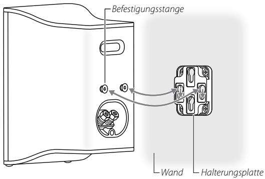 BOSTON ACOUSTICS VS 325C - Wandbefestigung - 1