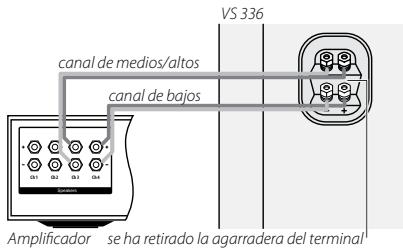 BOSTON ACOUSTICS VS 325C - Doble amplificación - 2