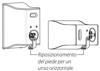 BOSTON ACOUSTICS VS 325C - Piedini regolabili - 2
