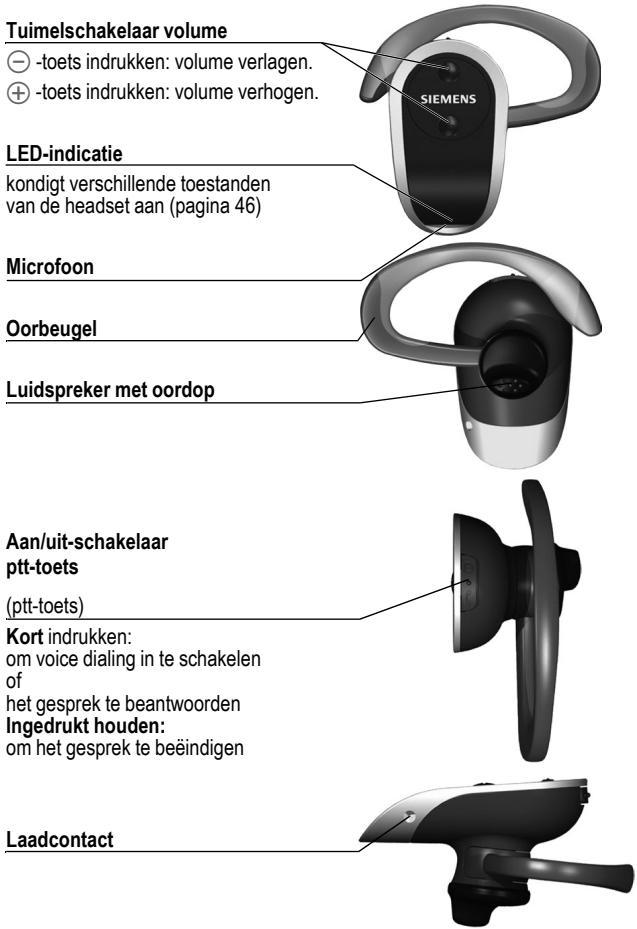 BENQ-SIEMENS HHB-700 - Overzicht headset - 1
