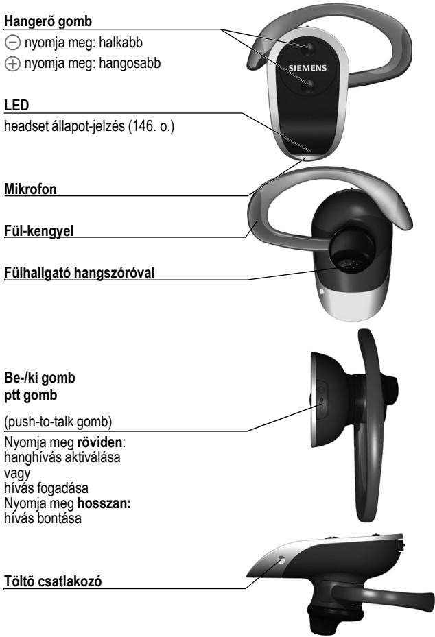 BENQ-SIEMENS HHB-700 - Headset áttekintés - 1