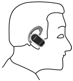 BENQ-SIEMENS HHB-710 - Colocar correctamente el auricular - 1