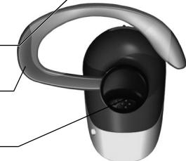 BENQ-SIEMENS HHB-710 - Uchwyt - 4