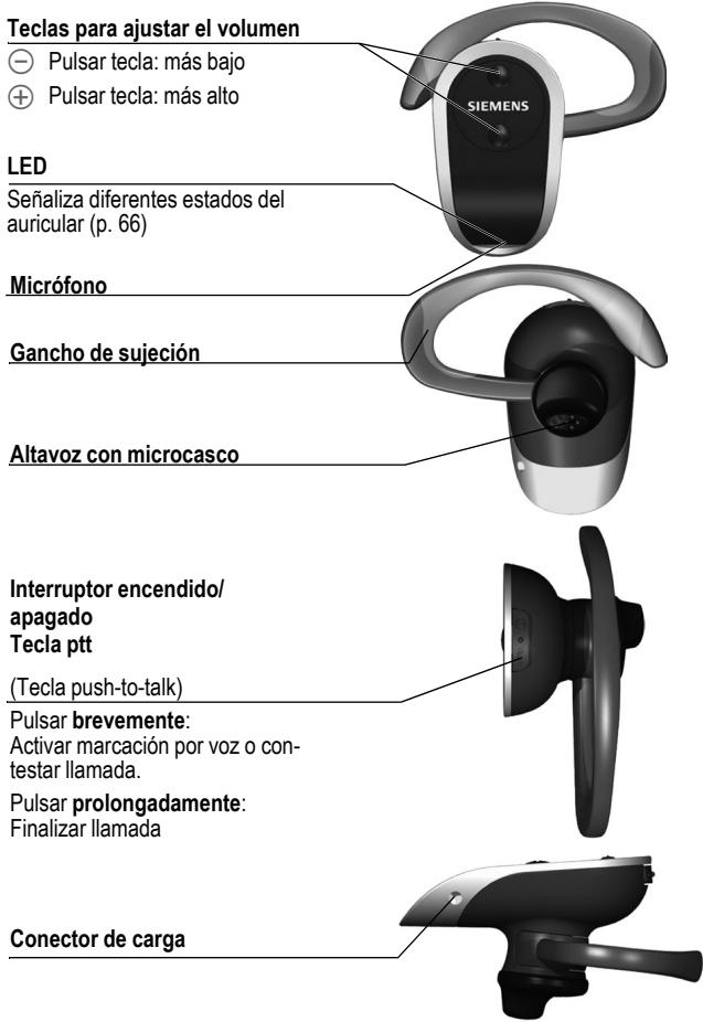 BENQ-SIEMENS HHB-710 - Esquema del auricular - 1