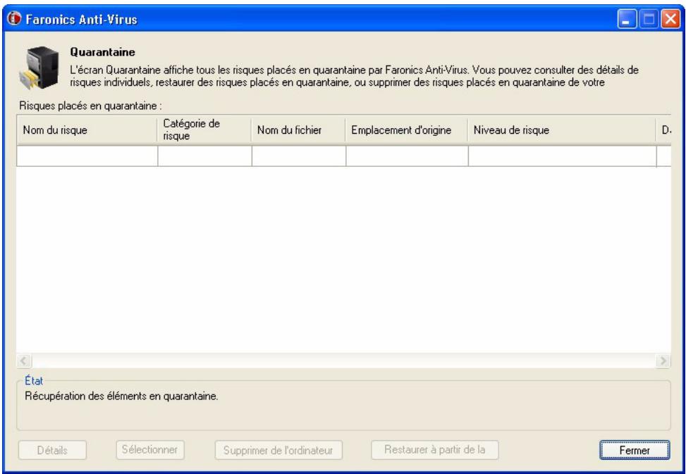 FARONICS ANTI-VIRUS - Visualisation des fichiers en quarantine et prise de mesures déquates - 1