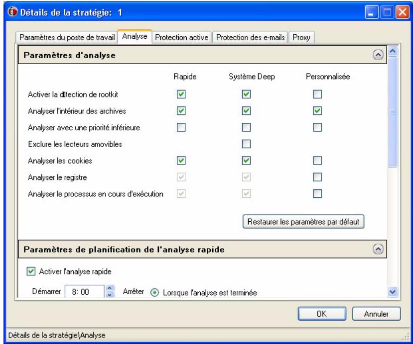 FARONICS ANTI-VIRUS - Effectuez les réglages dans l'onglet Analyse : - 1