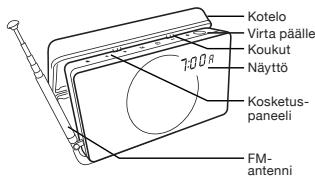 GENEVA SOUND SYSTEM MODEL XS - YLEISKUVA - 2