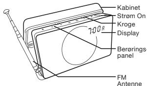 GENEVA SOUND SYSTEM MODEL XS - Service en Herstelling - 10
