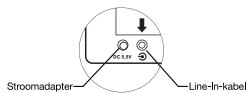 GENEVA SOUND SYSTEM MODEL XS - Line-In - 1