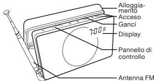 GENEVA SOUND SYSTEM MODEL XS - Warranty - 15