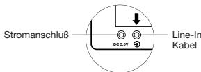 GENEVA SOUND SYSTEM MODEL XS - Line-In - 1