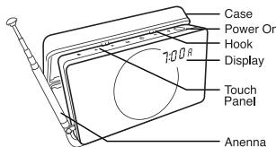 GENEVA SOUND SYSTEM MODEL XS - OVERVIEW - 2