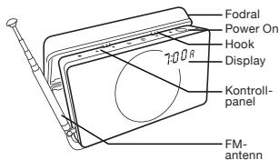 GENEVA SOUND SYSTEM MODEL XS - FM Radio - 10