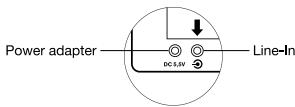 GENEVA SOUND SYSTEM MODEL XS - Line-In - 1