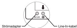 GENEVA SOUND SYSTEM MODEL XS - Line-In - 1