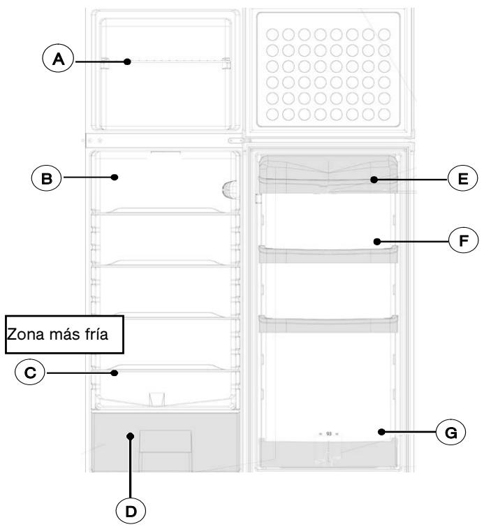 BRANDT BFD5665BW - Atencion: - 1
